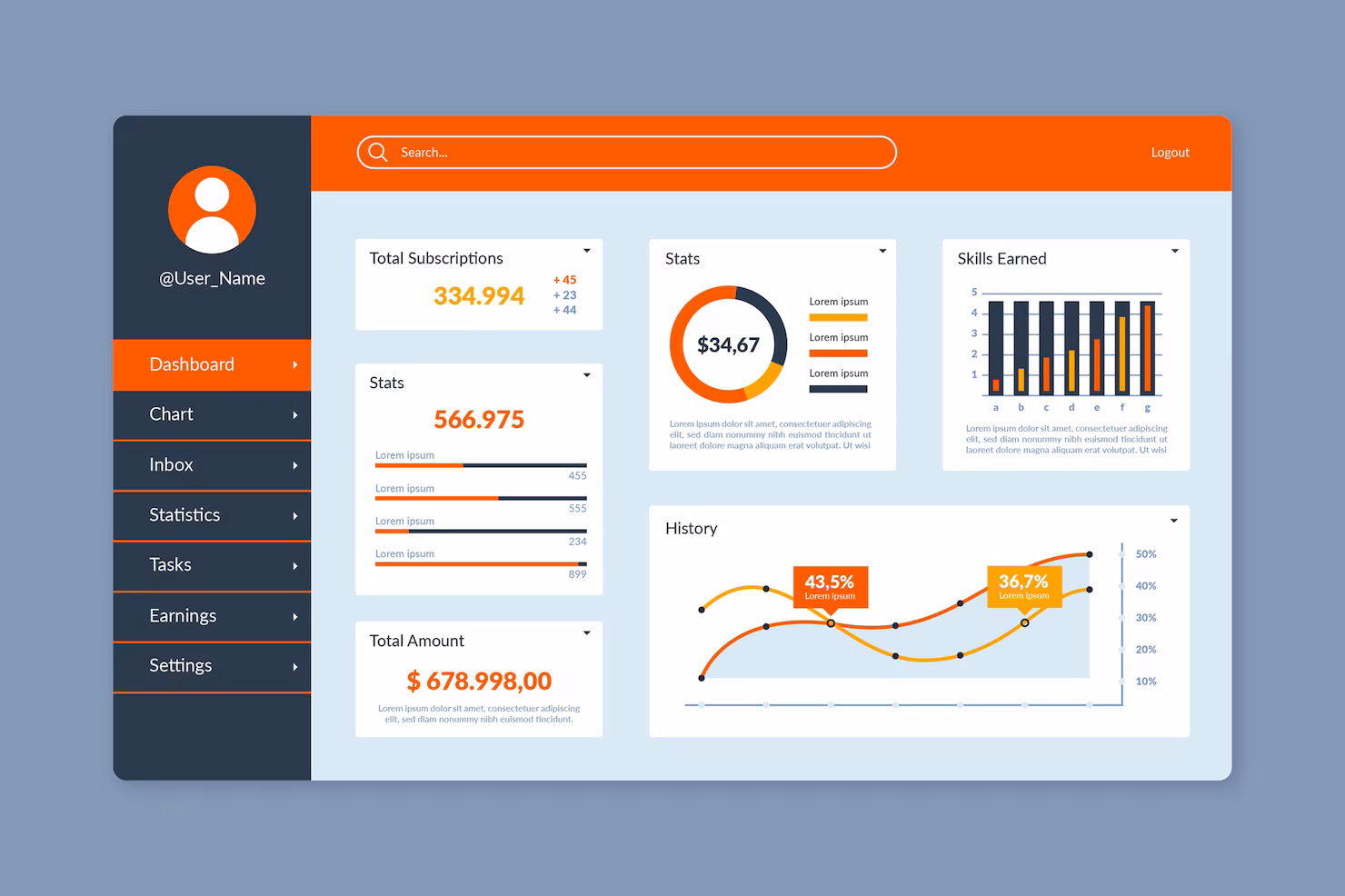 How SEO Optimisation Boosts Website Performance & Traffic - Web development process in Kolkata