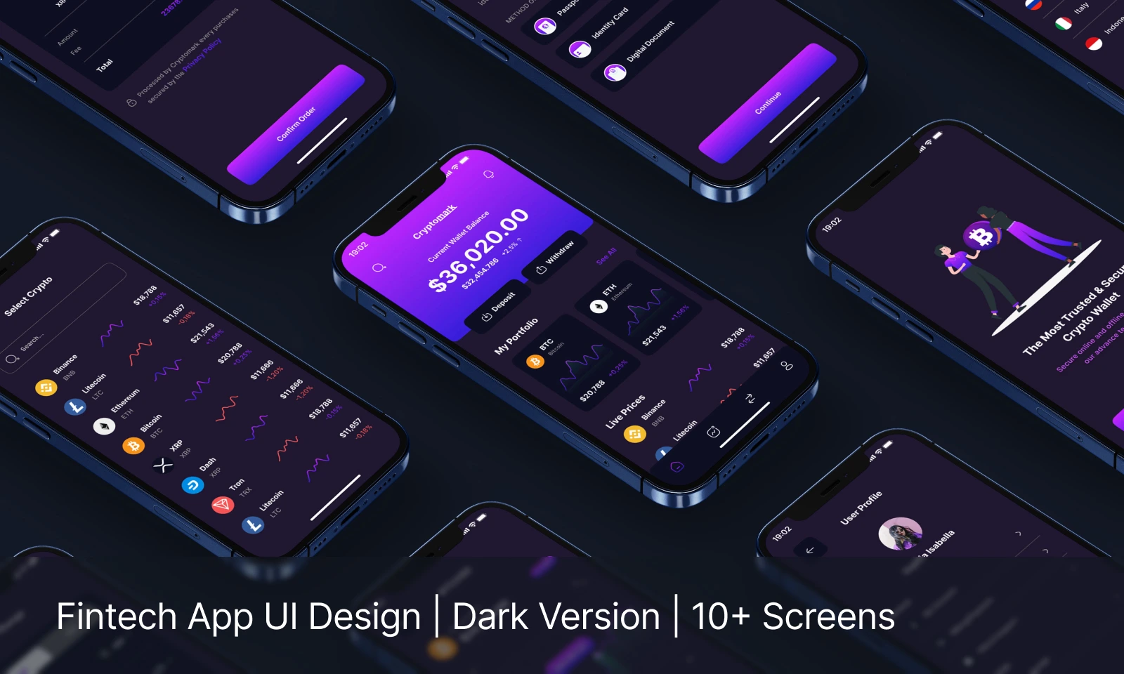 Visual Design