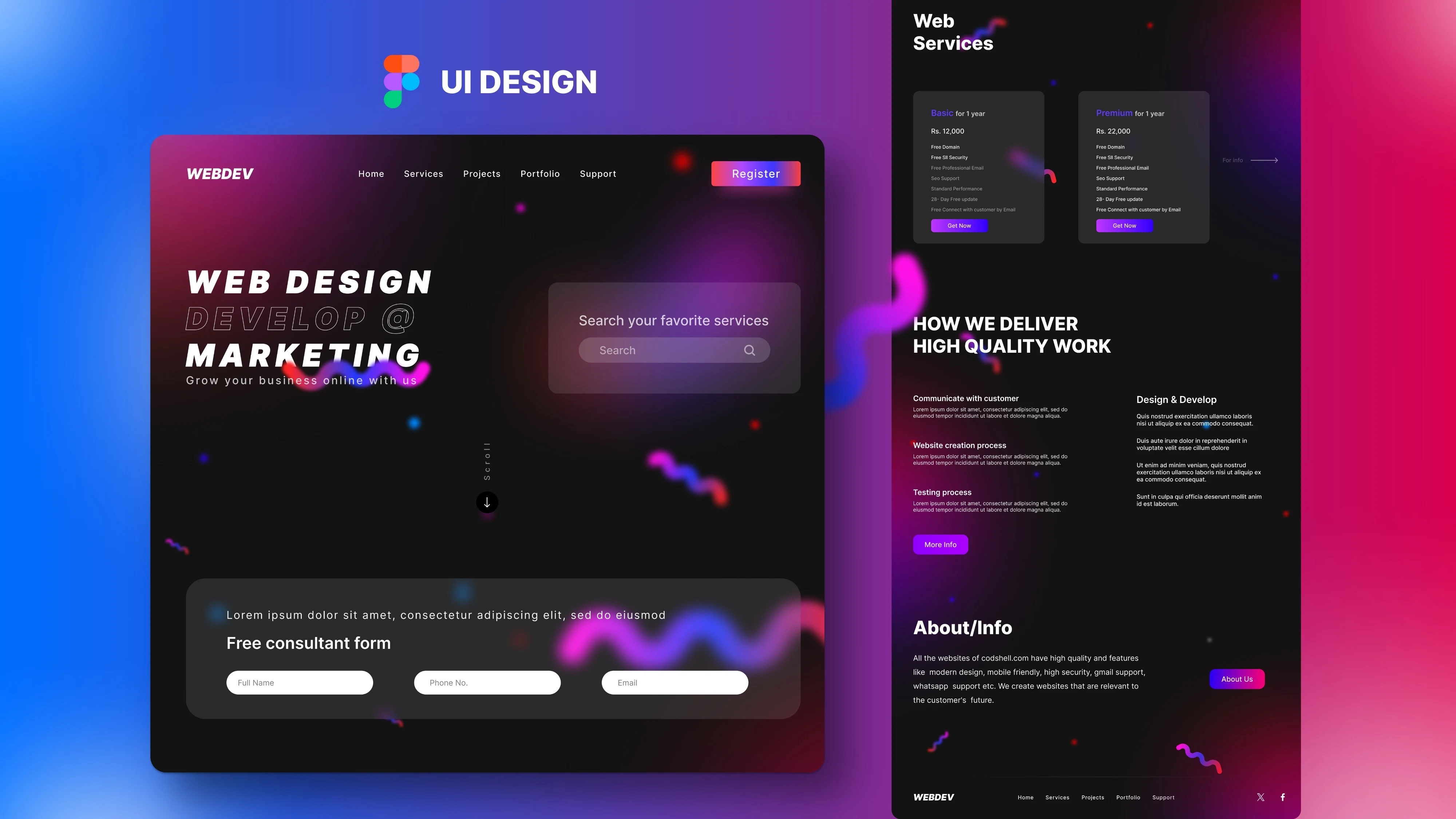 Wireframing & Prototyping